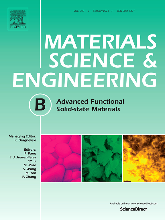 Go to journal home page - Materials Science and Engineering: B